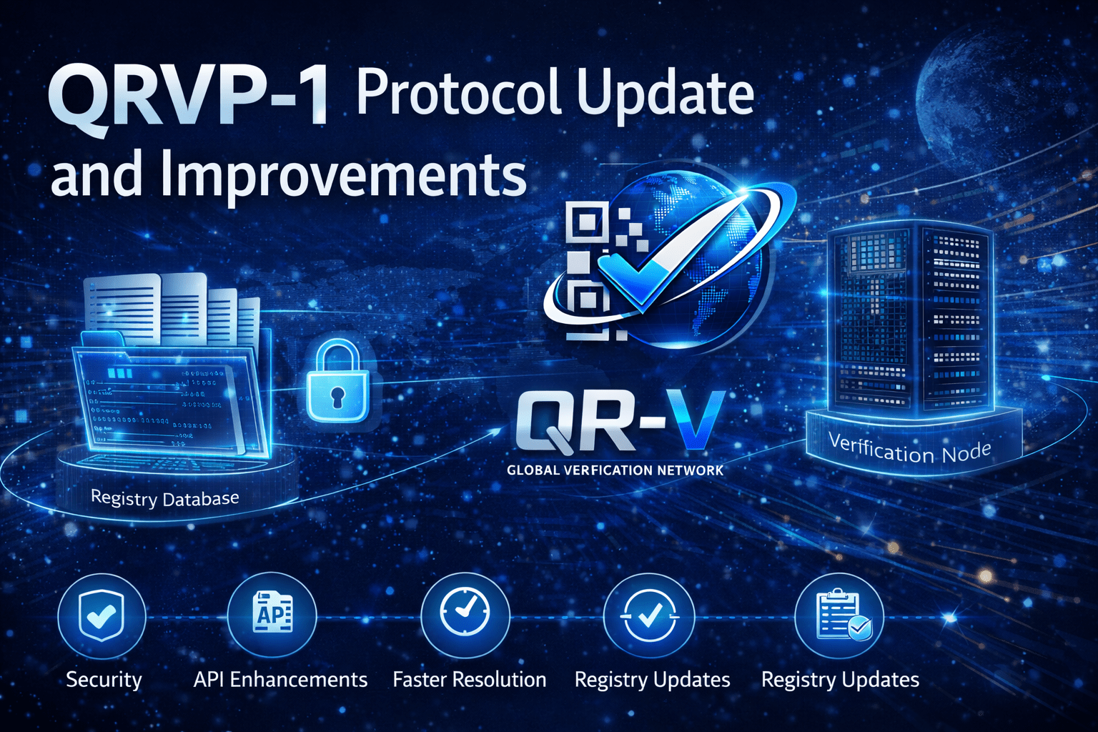 QRVP-1 Protocol Update and Improvements